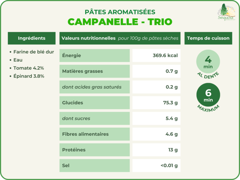Campanelle - Trio – Image 3