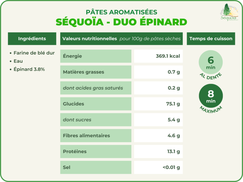 Séquoia - Duo Épinard – Image 3