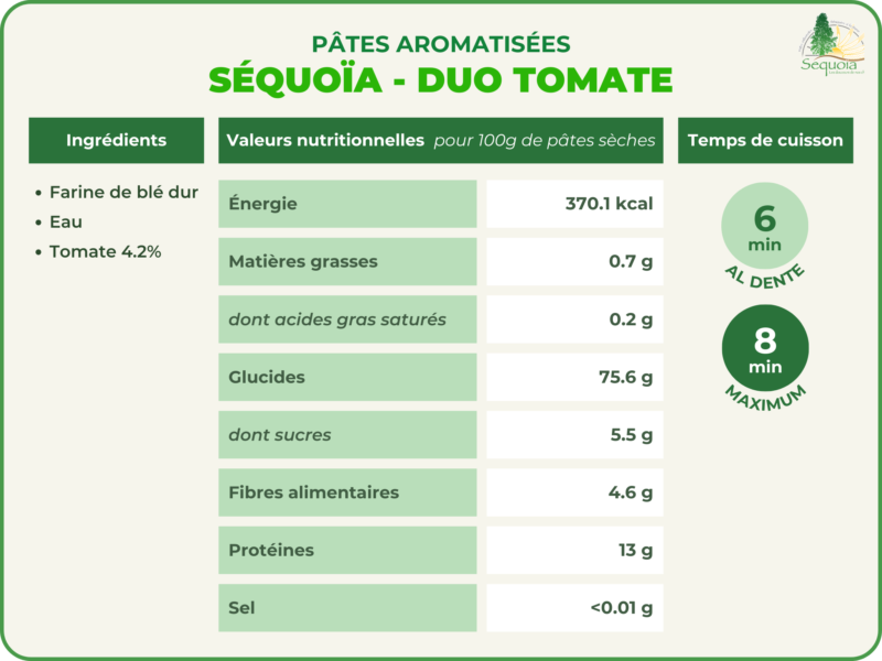 Séquoia - Duo Tomate – Image 3